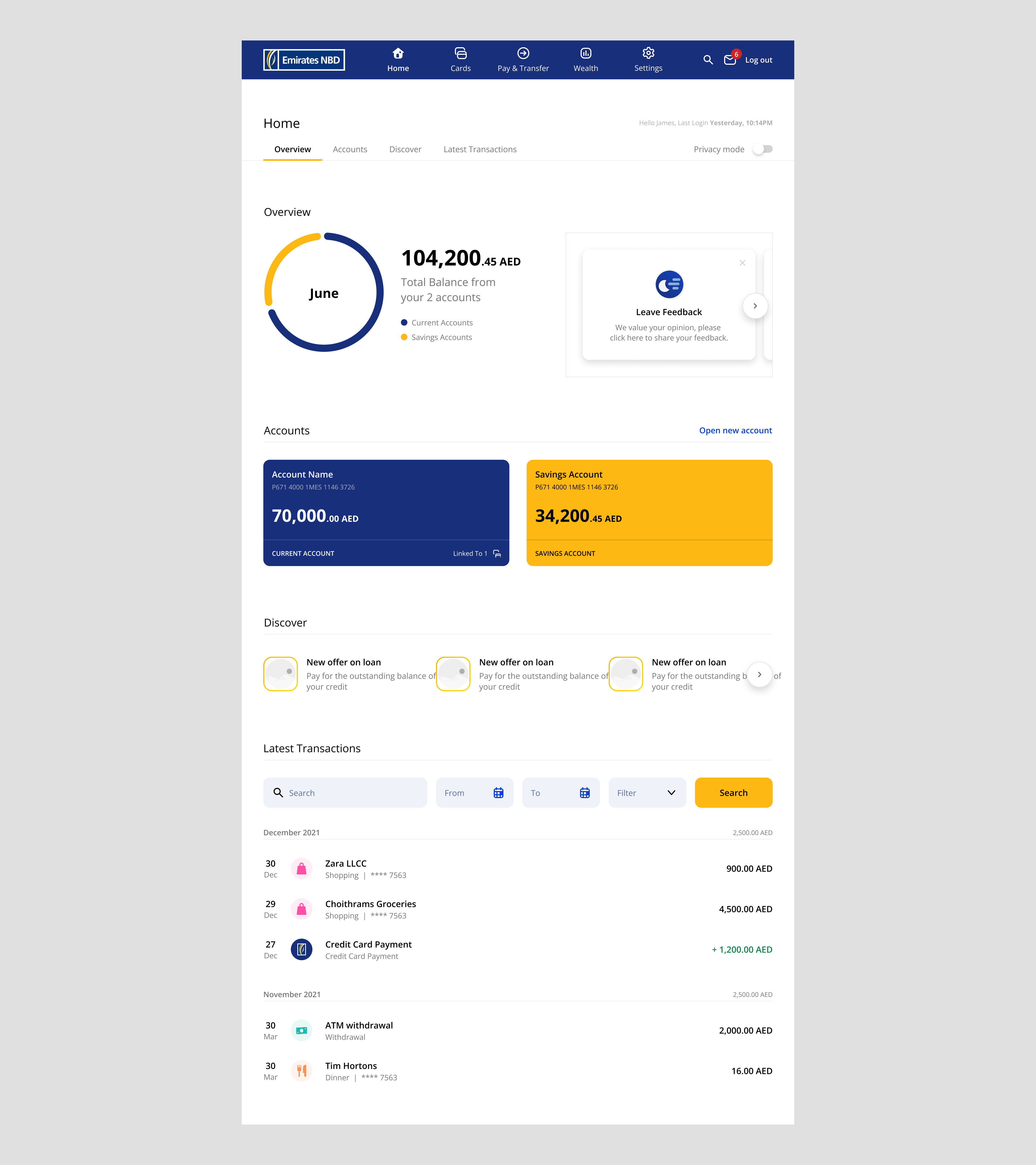 UI